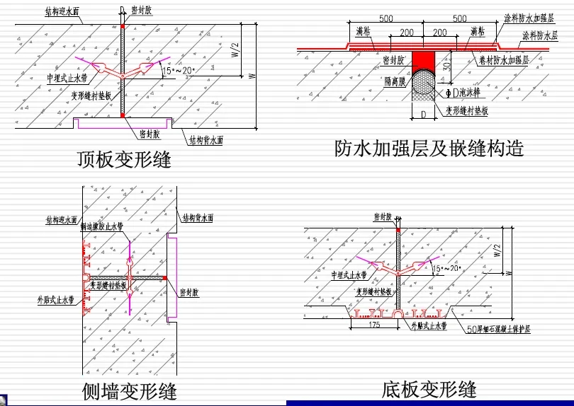 图木舒克变形缝防水